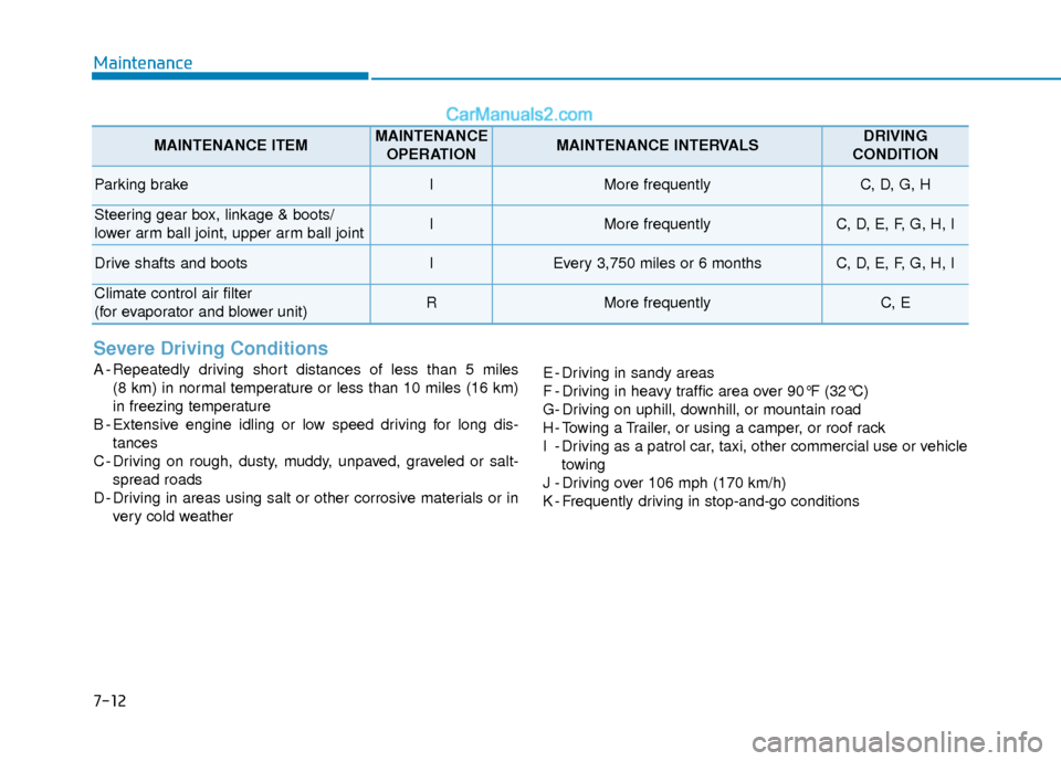 Hyundai Elantra 2020  Owners Manual 7-12
Maintenance
Severe Driving Conditions
A - Repeatedly driving short distances of less than 5 miles (8 km) in normal temperature or less than 10 miles (16 km)
in freezing temperature
B - Extensive 