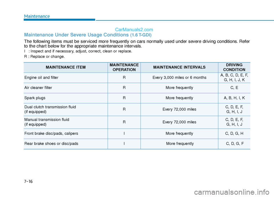 Hyundai Elantra 2020  Owners Manual 7-16
Maintenance
Maintenance Under Severe Usage Conditions (1.6 T-GDI)
The following items must be serviced more frequently on cars normally used under severe driving conditions. Refer
to the chart be