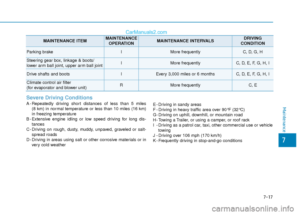 Hyundai Elantra 2020  Owners Manual 7-17
7
Maintenance
Severe Driving Conditions
A - Repeatedly driving short distances of less than 5 miles (8 km) in normal temperature or less than 10 miles (16 km)
in freezing temperature
B - Extensiv