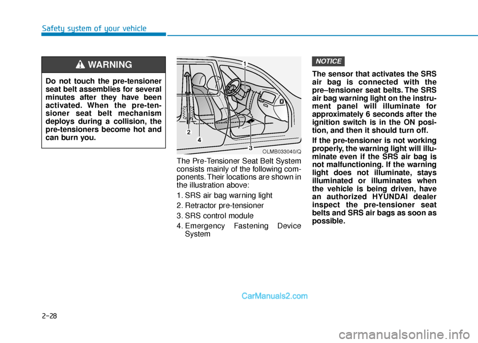 Hyundai Elantra 2020 Service Manual 2-28
Safety system of your vehicleThe Pre-Tensioner Seat Belt System
consists mainly of the following com-
ponents. Their locations are shown in
the illustration above:
1. SRS air bag warning light
2.