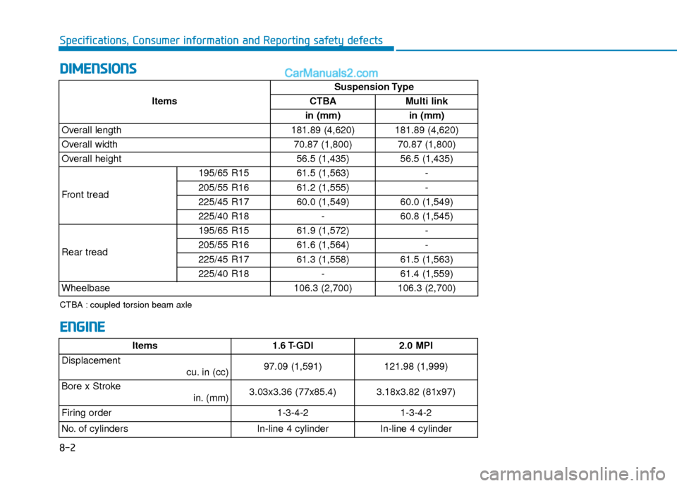 Hyundai Elantra 2020 Owners Manual D
DI
IM
M E
EN
N S
SI
IO
O N
NS
S
8-2
Specifications, Consumer information and Reporting safety defects
E
EN
N G
GI
IN
N E
E
Items
Suspension Type
CTBA Multi link
in (mm)in (mm)
Overall length181.89 Hyundai Elantra 2020 Owners Manual D
DI
IM
M E
EN
N S
SI
IO
O N
NS
S
8-2
Specifications, Consumer information and Reporting safety defects
E
EN
N G
GI
IN
N E
E
Items
Suspension Type
CTBA Multi link
in (mm)in (mm)
Overall length181.89