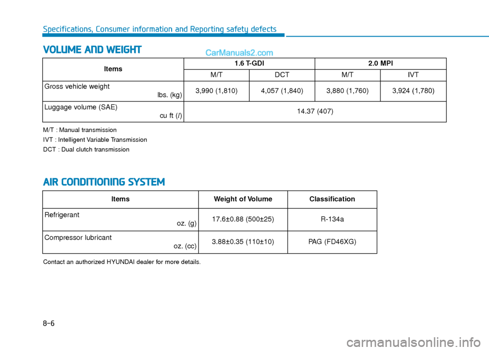 Hyundai Elantra 2020 Owners Manual 8-6
Specifications, Consumer information and Reporting safety defects
V
VO
O L
LU
U M
M E
E
A
A N
N D
D
W
W E
EI
IG
G H
H T
T
A
A I
IR
R
C
C O
O N
ND
DI
IT
T I
IO
O N
NI
IN
N G
G
S
S Y
Y S
ST Hyundai Elantra 2020 Owners Manual 8-6
Specifications, Consumer information and Reporting safety defects
V
VO
O L
LU
U M
M E
E
A
A N
N D
D
W
W E
EI
IG
G H
H T
T
A
A I
IR
R
C
C O
O N
ND
DI
IT
T I
IO
O N
NI
IN
N G
G
S
S Y
Y S
ST