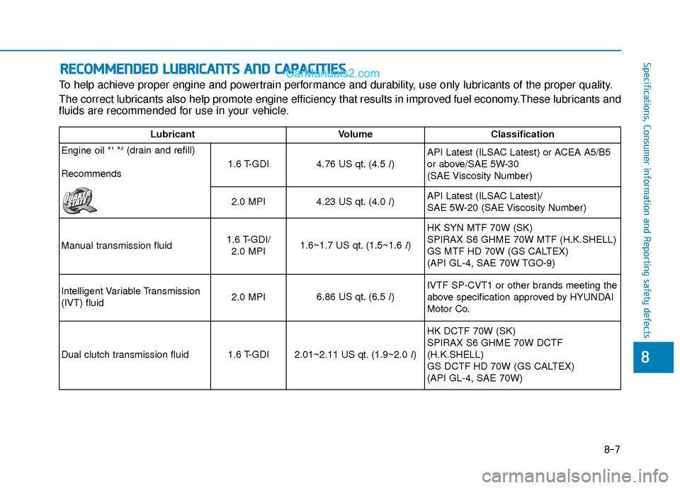 Hyundai Elantra 2020  Owners Manual 8-7
88
Specifications, Consumer information and Reporting safety defects
To help achieve proper engine and powertrain performance and durability, use only lubricants of the proper quality.
The correct