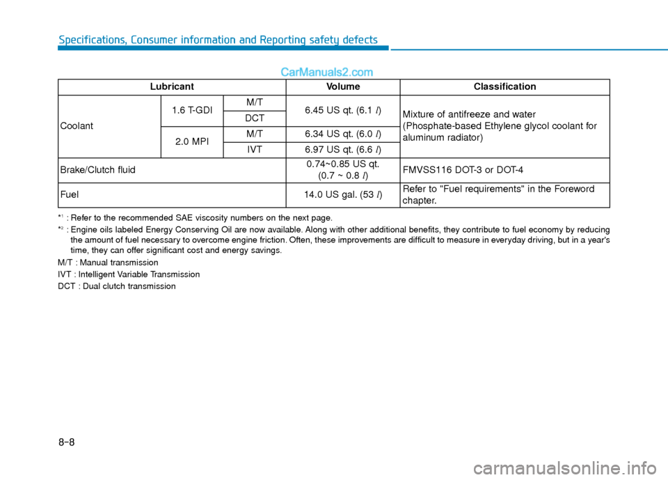 Hyundai Elantra 2020  Owners Manual 8-8
Specifications, Consumer information and Reporting safety defects
*1: Refer to the recommended SAE viscosity numbers on the next page.
*2: Engine oils labeled Energy Conserving Oil are now availab