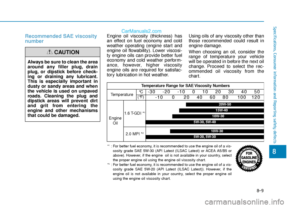 Hyundai Elantra 2020  Owners Manual 8-9
88
Specifications, Consumer information and Reporting safety defects
Recommended SAE viscosity
number Engine oil viscosity (thickness) has
an effect on fuel economy and cold
weather operating (eng