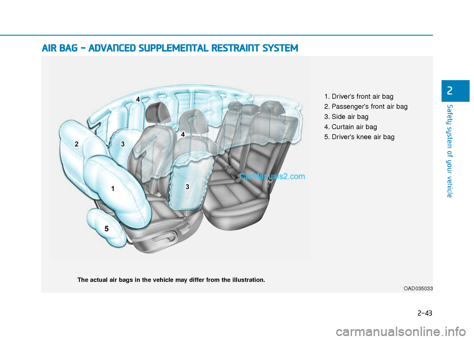 Hyundai Elantra 2020 Workshop Manual 2-43
Safety system of your vehicle
2
A
AI
IR
R
B
B A
A G
G
-
-
A
A D
DV
VA
A N
N C
CE
E D
D
S
S U
U P
PP
PL
LE
E M
M E
EN
N T
TA
A L
L
R
R E
ES
ST
T R
R A
A I
IN
N T
T
S
S Y
Y S
ST
T E Hyundai Elantra 2020 Workshop Manual 2-43
Safety system of your vehicle
2
A
AI
IR
R
B
B A
A G
G
-
-
A
A D
DV
VA
A N
N C
CE
E D
D
S
S U
U P
PP
PL
LE
E M
M E
EN
N T
TA
A L
L
R
R E
ES
ST
T R
R A
A I
IN
N T
T
S
S Y
Y S
ST
T E