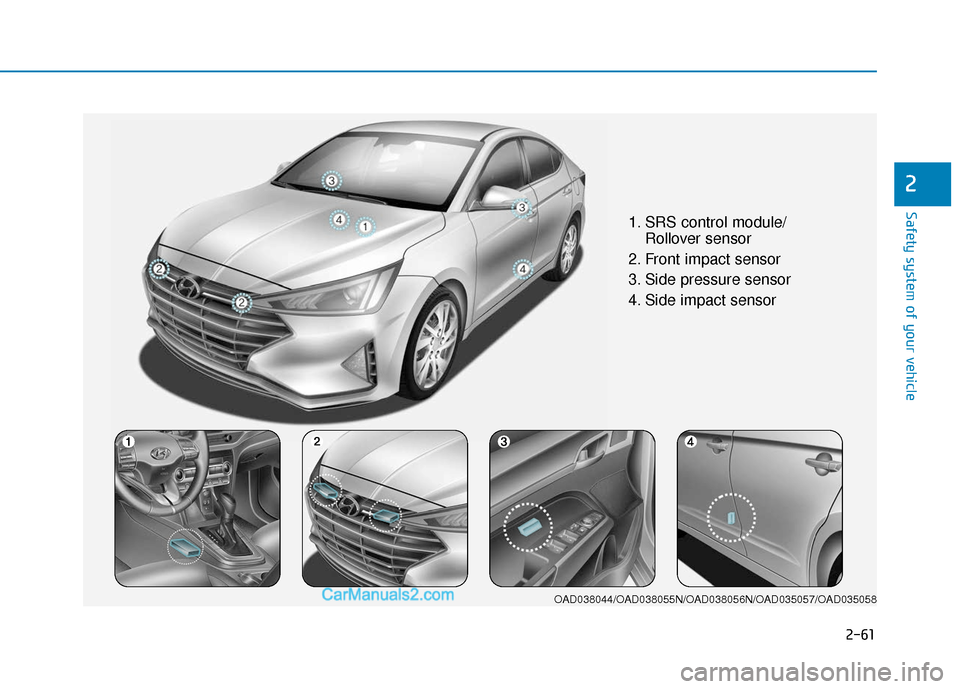 Hyundai Elantra 2020  Owners Manual 2-61
Safety system of your vehicle
2
1. SRS control module/Rollover sensor 
2. Front impact sensor
3. Side pressure sensor  
4. Side impact sensor 
OAD038044/OAD038055N/OAD038056N/OAD035057/OAD035058 