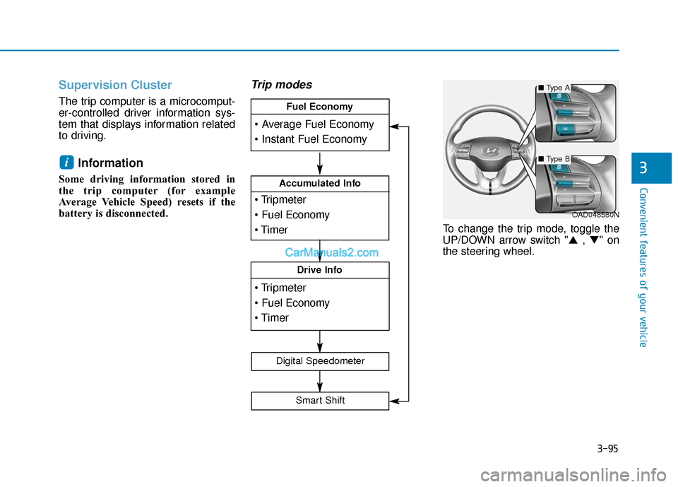 Hyundai Elantra 2019 Owners Manual 3-95
Convenient features of your vehicle
3
Supervision Cluster
The trip computer is a microcomput-
er-controlled driver information sys-
tem that displays information related
to driving.
Informatio Hyundai Elantra 2019 Owners Manual 3-95
Convenient features of your vehicle
3
Supervision Cluster
The trip computer is a microcomput-
er-controlled driver information sys-
tem that displays information related
to driving.
Informatio