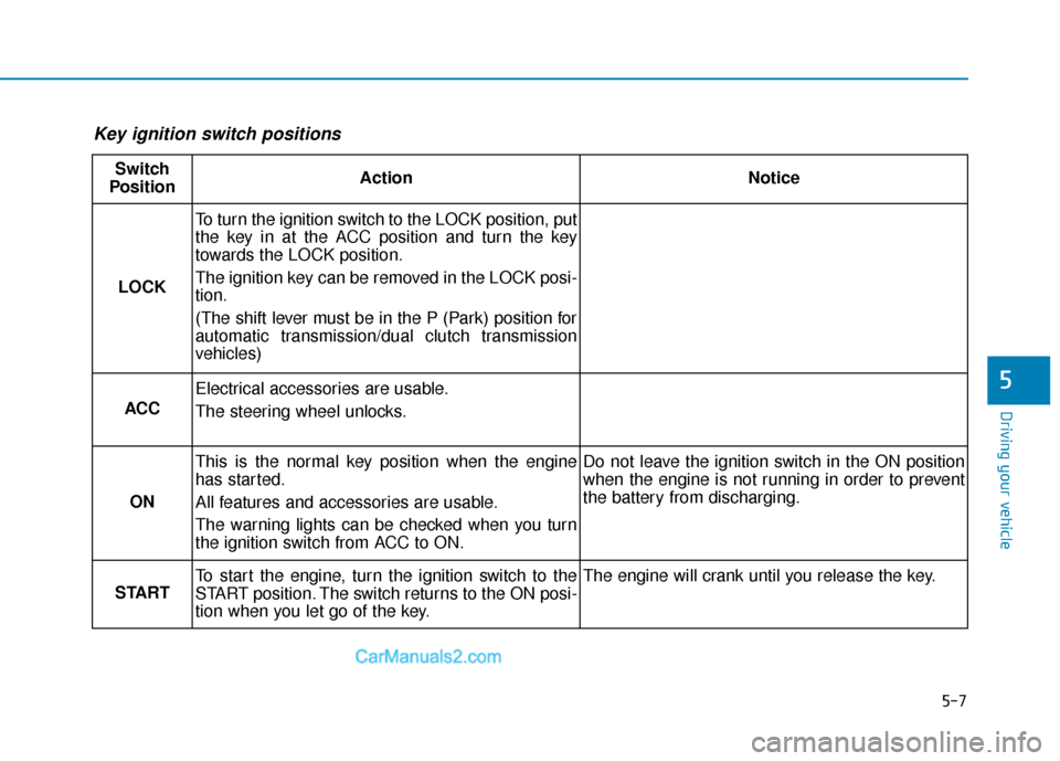Hyundai Elantra 2019  Owners Manual 5-7
Driving your vehicle
5
Key ignition switch positions 
Switch
PositionActionNotice
LOCK
To turn the ignition switch to the LOCK position, put
the key in at the ACC position and turn the key
towards