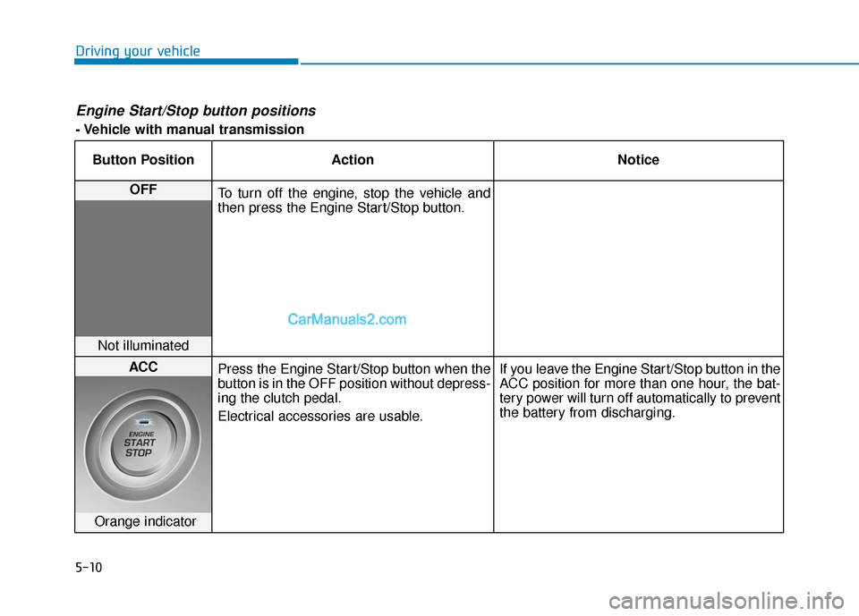 Hyundai Elantra 2019 Owners Manual 5-10
Driving your vehicle
Engine Start/Stop button positions
- Vehicle with manual transmissionButton Position Action Notice
OFF To turn off the engine, stop the vehicle and
then press the Engine Sta Hyundai Elantra 2019 Owners Manual 5-10
Driving your vehicle
Engine Start/Stop button positions
- Vehicle with manual transmissionButton Position Action Notice
OFF To turn off the engine, stop the vehicle and
then press the Engine Sta