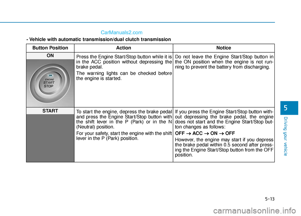 Hyundai Elantra 2019 Owners Manual 5-13
Driving your vehicle
5
Button PositionAction Notice
ON
Press the Engine Start/Stop button while it is
in the ACC position without depressing the
brake pedal.
The warning lights can be checked be Hyundai Elantra 2019 Owners Manual 5-13
Driving your vehicle
5
Button PositionAction Notice
ON
Press the Engine Start/Stop button while it is
in the ACC position without depressing the
brake pedal.
The warning lights can be checked be