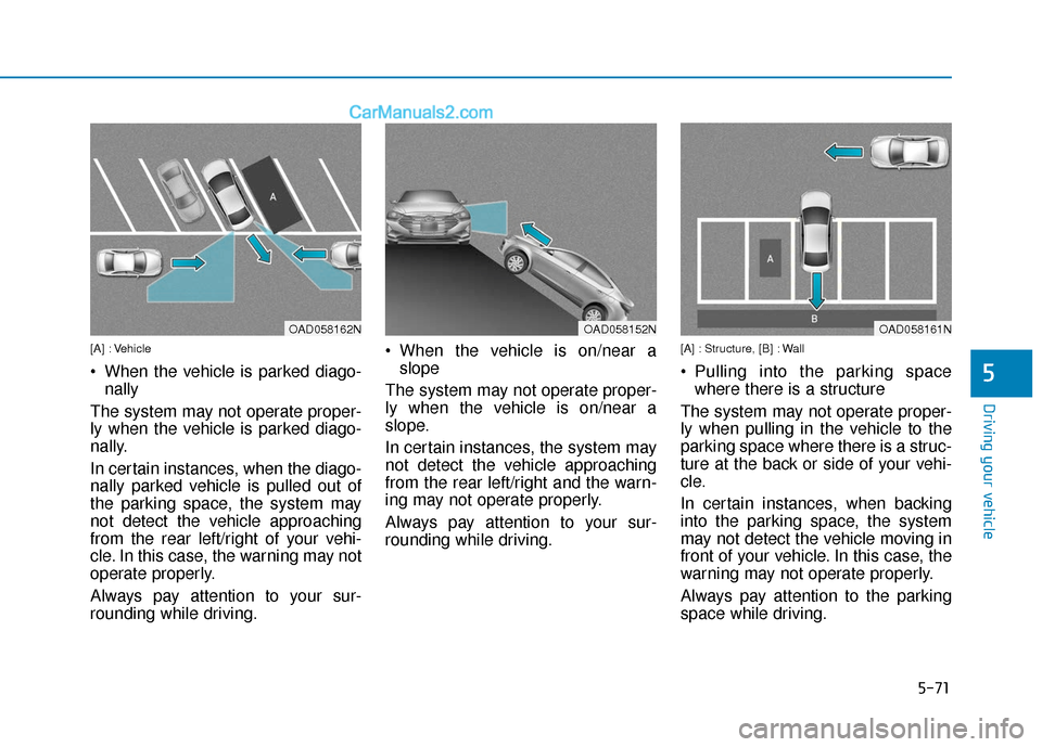 Hyundai Elantra 2019  Owners Manual 5-71
Driving your vehicle
5
[A] : Vehicle
 When the vehicle is parked diago-nally
The system may not operate proper-
ly when the vehicle is parked diago-
nally.
In certain instances, when the diago-
n