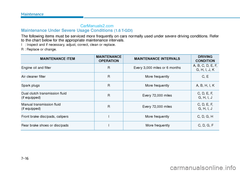 Hyundai Elantra 2019 Owners Manual 7-16
Maintenance
Maintenance Under Severe Usage Conditions (1.6 T-GDI)
The following items must be serviced more frequently on cars normally used under severe driving conditions. Refer
to the chart be Hyundai Elantra 2019 Owners Manual 7-16
Maintenance
Maintenance Under Severe Usage Conditions (1.6 T-GDI)
The following items must be serviced more frequently on cars normally used under severe driving conditions. Refer
to the chart be
