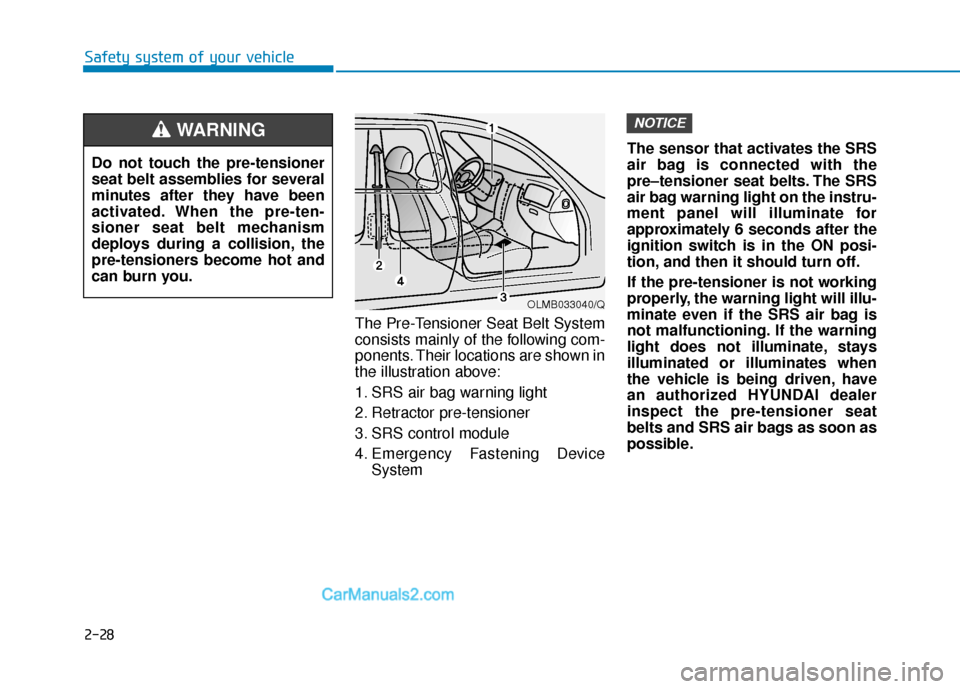 Hyundai Elantra 2019  Owners Manual 2-28
Safety system of your vehicleThe Pre-Tensioner Seat Belt System
consists mainly of the following com-
ponents. Their locations are shown in
the illustration above:
1. SRS air bag warning light
2.