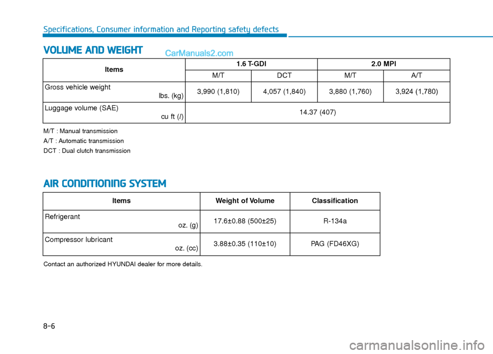 Hyundai Elantra 2019  Owners Manual 8-6
Specifications, Consumer information and Reporting safety defects
V
VO
O L
LU
U M
M E
E 
 A
A N
N D
D 
 W
W E
EI
IG
G H
H T
T
A
A I
IR
R  
 C
C O
O N
ND
DI
IT
T I
IO
O N
NI
IN
N G
G 
 S
S Y
Y S
ST