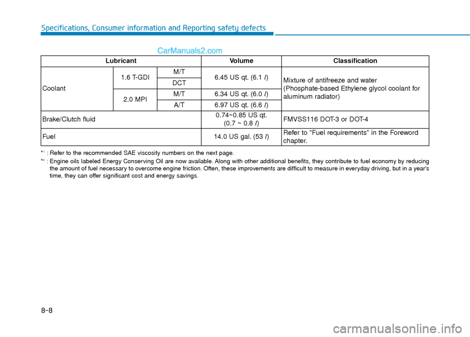 Hyundai Elantra 2019  Owners Manual 8-8
Specifications, Consumer information and Reporting safety defects
*1: Refer to the recommended SAE viscosity numbers on the next page.
*2: Engine oils labeled Energy Conserving Oil are now availab