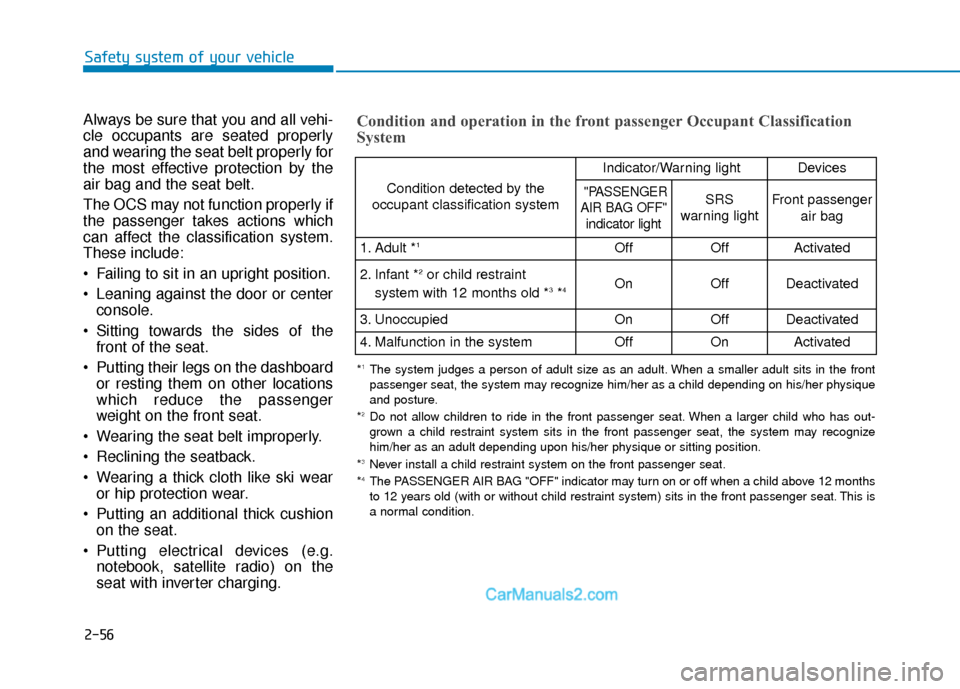 Hyundai Elantra 2019 Manual PDF 2-56
Safety system of your vehicle
Always be sure that you and all vehi-
cle occupants are seated properly
and wearing the seat belt properly for
the most effective protection by the
air bag and the s