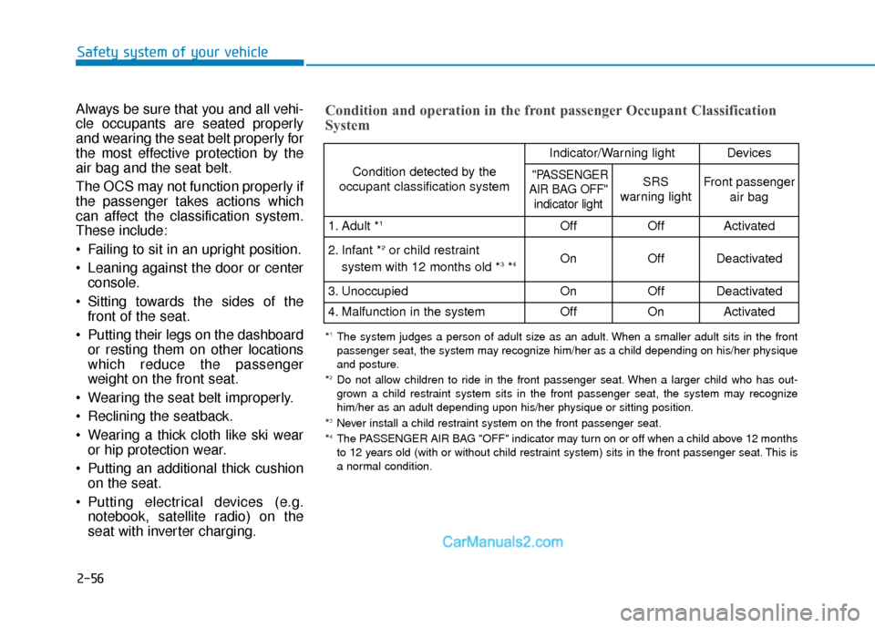 Hyundai Elantra 2019  Owners Manual 2-56
Safety system of your vehicle
Always be sure that you and all vehi-
cle occupants are seated properly
and wearing the seat belt properly for
the most effective protection by the
air bag and the s