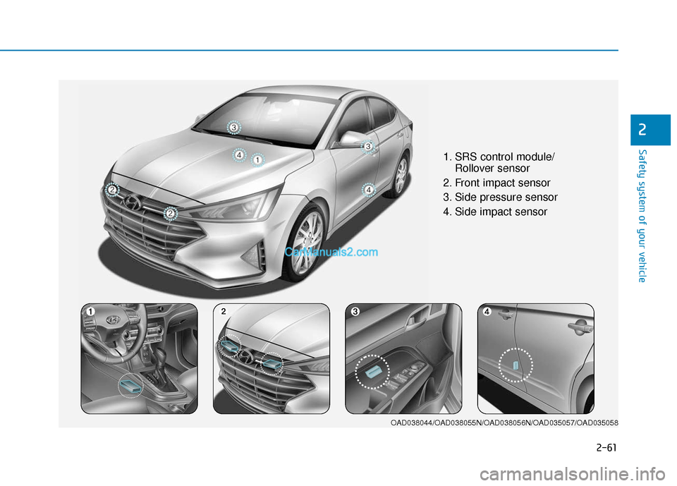 Hyundai Elantra 2019 Owners Manual 2-61
Safety system of your vehicle
2
1. SRS control module/Rollover sensor
2. Front impact sensor
3. Side pressure sensor
4. Side impact sensor
OAD038044/OAD038055N/OAD038056N/OAD035057/OAD035058 Hyundai Elantra 2019 Owners Manual 2-61
Safety system of your vehicle
2
1. SRS control module/Rollover sensor
2. Front impact sensor
3. Side pressure sensor
4. Side impact sensor
OAD038044/OAD038055N/OAD038056N/OAD035057/OAD035058