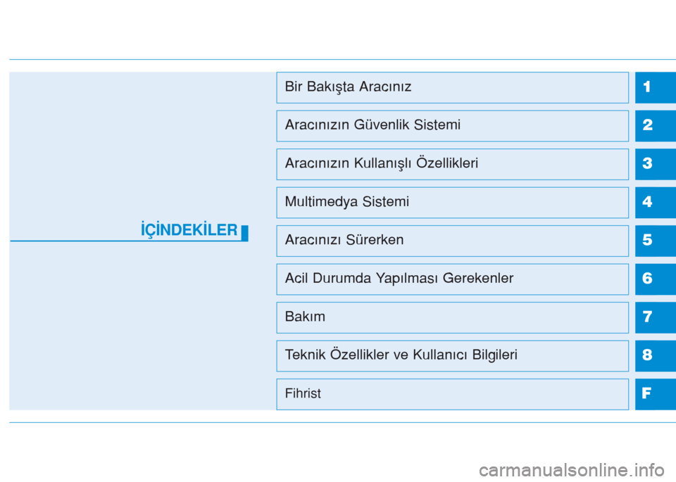 Hyundai Elantra 2019 Kullanım Kılavuzu (in Turkish) 1
2
3
4
5
6
7
8
F
Bir Bakışta Aracınız
Aracınızın Güvenlik Sistemi
Aracınızın Kullanışlı Özellikleri
Multimedya Sistemi
Aracınızı Sürerken
Acil Durumda Yapılması Gerekenler
Bakım Hyundai Elantra 2019 Kullanım Kılavuzu (in Turkish) 1
2
3
4
5
6
7
8
F
Bir Bakışta Aracınız
Aracınızın Güvenlik Sistemi
Aracınızın Kullanışlı Özellikleri
Multimedya Sistemi
Aracınızı Sürerken
Acil Durumda Yapılması Gerekenler
Bakım
