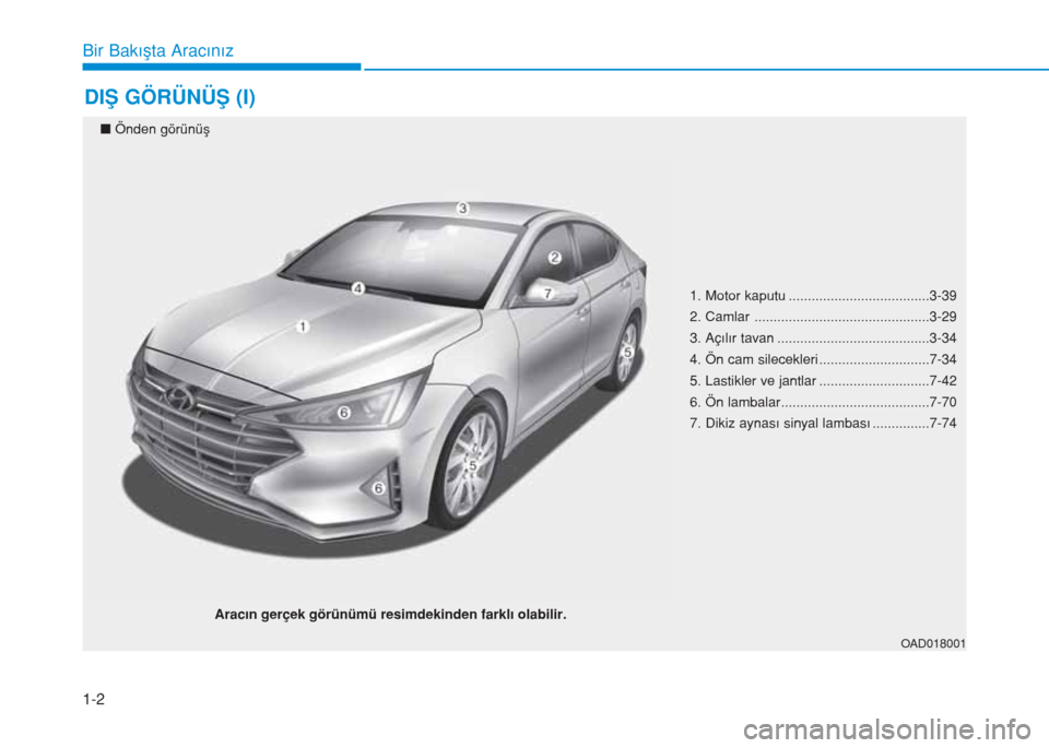 Hyundai Elantra 2019 Kullanım Kılavuzu (in Turkish) 1-2
DIŞ GÖRÜNÜŞ (I)
Bir Bakışta Aracınız
1. Motor kaputu .....................................3-39
2. Camlar ..............................................3-29
3. Açılır tavan ............ Hyundai Elantra 2019 Kullanım Kılavuzu (in Turkish) 1-2
DIŞ GÖRÜNÜŞ (I)
Bir Bakışta Aracınız
1. Motor kaputu .....................................3-39
2. Camlar ..............................................3-29
3. Açılır tavan ............
