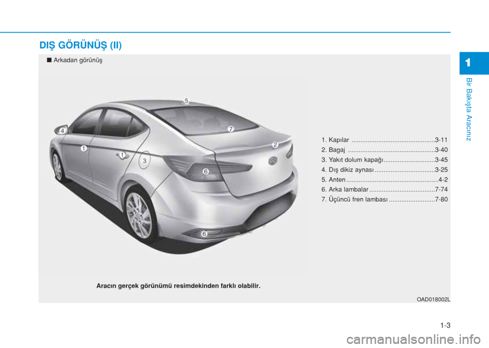 Hyundai Elantra 2019 Kullanım Kılavuzu (in Turkish) 1-3
Bir Bakışta Aracınız
DIŞ GÖRÜNÜŞ (II)
1
1. Kapılar ...............................................3-11
2. Bagaj .................................................3-40
3. Yakıt dolum ka Hyundai Elantra 2019 Kullanım Kılavuzu (in Turkish) 1-3
Bir Bakışta Aracınız
DIŞ GÖRÜNÜŞ (II)
1
1. Kapılar ...............................................3-11
2. Bagaj .................................................3-40
3. Yakıt dolum ka