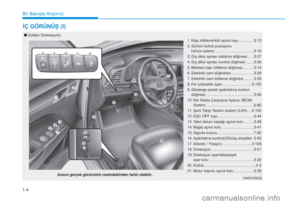 Hyundai Elantra 2019 Kullanım Kılavuzu (in Turkish) 1-4
Bir Bakışta Aracınız
İÇ GÖRÜNÜŞ (I)
1. Kapı kilitleme/kilit açma tuşu ..............3-13
2. Sürücü koltuk pozisyonu
hafıza sistemi ......................................3-18
3. DÄ Hyundai Elantra 2019 Kullanım Kılavuzu (in Turkish) 1-4
Bir Bakışta Aracınız
İÇ GÖRÜNÜŞ (I)
1. Kapı kilitleme/kilit açma tuşu ..............3-13
2. Sürücü koltuk pozisyonu
hafıza sistemi ......................................3-18
3. DÄ