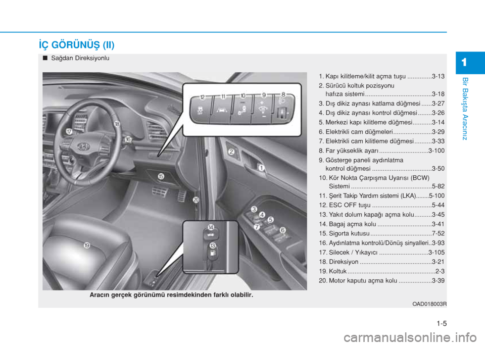 Hyundai Elantra 2019 Kullanım Kılavuzu (in Turkish) 1-5
Bir Bakışta Aracınız
İÇ GÖRÜNÜŞ (II)
1
1. Kapı kilitleme/kilit açma tuşu ..............3-13
2. Sürücü koltuk pozisyonu
hafıza sistemi ......................................3-18
3. Hyundai Elantra 2019 Kullanım Kılavuzu (in Turkish) 1-5
Bir Bakışta Aracınız
İÇ GÖRÜNÜŞ (II)
1
1. Kapı kilitleme/kilit açma tuşu ..............3-13
2. Sürücü koltuk pozisyonu
hafıza sistemi ......................................3-18
3.