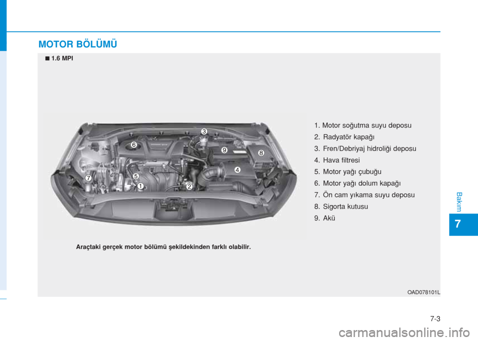 Hyundai Elantra 2019 Kullanım Kılavuzu (in Turkish) 7-3
7
Bakım
MOTOR BÖLÜMÜ
OAD078101L
1. Motor soğutma suyu deposu
2. Radyatör kapağı
3. Fren/Debriyaj hidroliği deposu
4. Hava filtresi
5. Motor yağı çubuğu
6. Motor yağı dolum kapağı
Hyundai Elantra 2019 Kullanım Kılavuzu (in Turkish) 7-3
7
Bakım
MOTOR BÖLÜMÜ
OAD078101L
1. Motor soğutma suyu deposu
2. Radyatör kapağı
3. Fren/Debriyaj hidroliği deposu
4. Hava filtresi
5. Motor yağı çubuğu
6. Motor yağı dolum kapağı