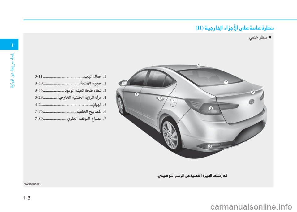 Hyundai Elantra 2019  دليل المالك �/
ﺔﺒﻛﺮﳌا ﻦﻋ ﺔﻌﻳﴎ ﺔﺤﳌ
1-3
OAD018002L
3-11 ........................................ بﺎﺒﻟا  لﺎﻔﻗأ  .1
3-40 .................................... ﺔﻌﺘﻣ
