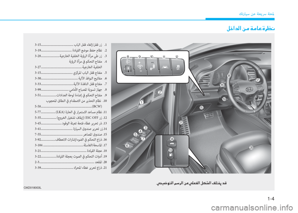 Hyundai Elantra 2019  دليل المالك 1-4
ﻚﺗرﺎﻴﺳ ﻦﻋ ﺔﻌﻳﴎ ﺔﺤﳌ
3-15.......................................... بﺎﺒﻟا ﻞﻔﻗ ءﺎﻐﻟإ/ﻞﻔﻗ رز  .1
3-19........................................