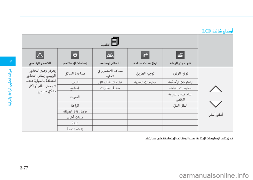 Hyundai Elantra 2019  دليل المالك 3-77
�د
ﺔﺒﻛﺮﳌﺎﺑ ﺔﺣاﺮﻟا ﻖﻴﻘﺤﺗ تاﺰﻴﻣ
�نLCD�ن�a�,�ﺷ�,�ن�ّ�ﺷ�ﻐ�t�ع
�a�آ�تم�ﺷ�E�ﴫ�ﳌ�ن
�a�6�ﻓ�ﱃ�ﴫ�ﳌ�ن�ﱃ�ﻋ�o�®�ً�آ�p�a�®�6�®�