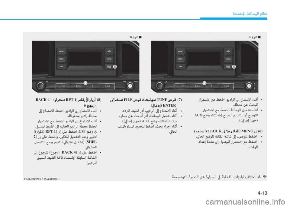 Hyundai Elantra 2019  دليل المالك 4-10
ةدﺪﻌﺘﳌا ﻂﺋﺎﺳﻮﻟا مﺎﻈﻧ
 .ﺔﻴﺤﻴﺿﻮﺘﻟا ةرﻮﺼﻟا ﻦﻋ ةرﺎﻴﺴﻟا ﰲ ﺔﻴﻠﻌﻔﻟا تاﺰﻴﳌا ﻒﻠﺘﺨﺗ ﺪﻗ ��KF2J4