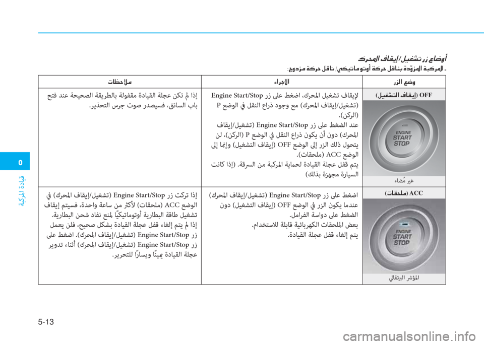 Hyundai Elantra 2019  دليل المالك �ﻦ
ﺔﺒﻛﺮﳌا ةدﺎﻴﻗ
5-13
�ﺌ�ﱃ�و�ﳌ�ن�T�ﺷ�E�h�ﻷ�ن/�ﺶ�®�n�ﻄ�ﻋ�ن�ق�ك�ن�ّ�ﺷ�ﻐ�t�ع
�ة�ﺪ�t�ﻞ�ﰲ�ؤ�ن�a�p�ﱃ�ﻓ�ن�ﺶ�B�ﺷ�C�ن�ﻣ�g�m�®�ﻋ�ﺷ�ؤ�