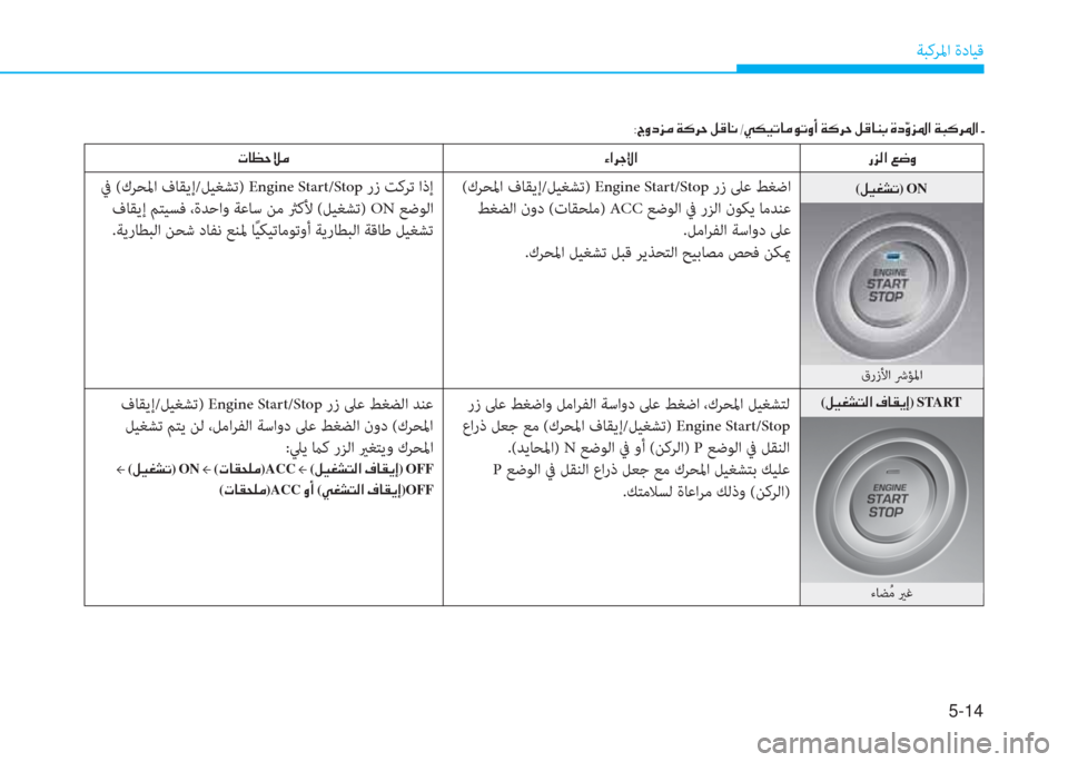 Hyundai Elantra 2019  دليل المالك 5-14
ﺔﺒﻛﺮﳌا ةدﺎﻴﻗ
�ق�ﰲ�ﴫ�ﳌ�ن�ين�ﻐ�t
 (كﺮﺤﳌا فﺎﻘﻳإ/ﻞﻴﻐﺸﺗ) Engine Start/Stop رز ﲆﻋ ﻂﻐﺿا
 ﻂﻐﻀﻟا نود (تﺎﻘﺤﻠﻣ) A