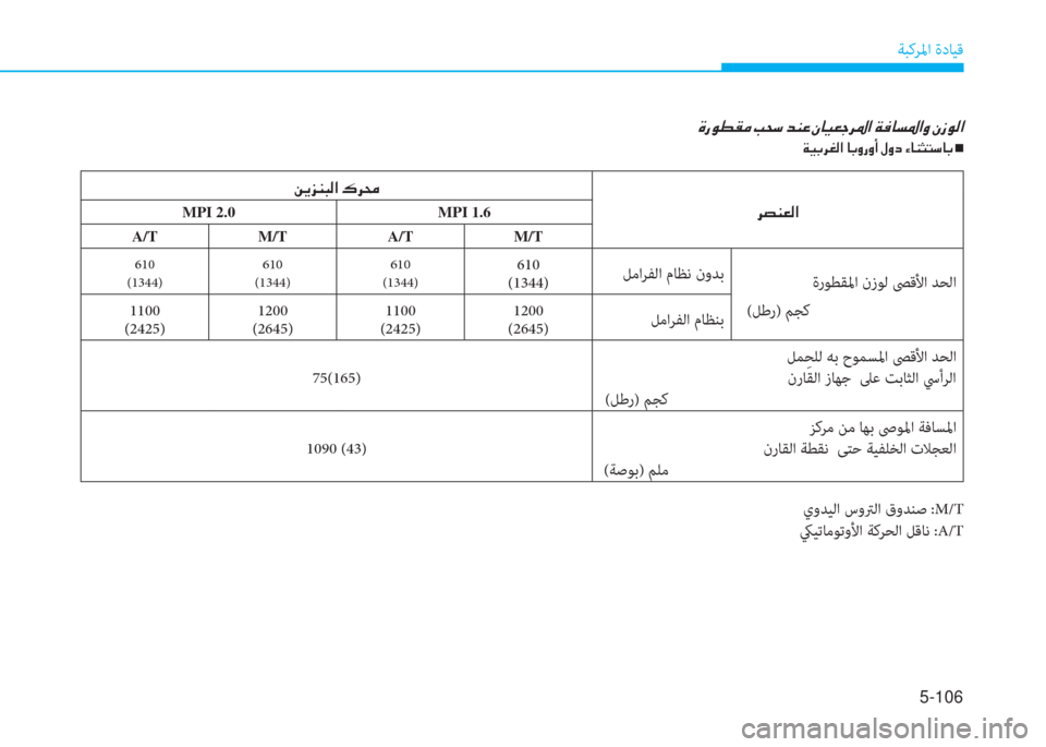 Hyundai Elantra 2019  دليل المالك 5-106
ﺔﺒﻛﺮﳌا ةدﺎﻴﻗ
�s�ق�o�ـ�E�ؤ�ن�ﻤ�H�ﻲ�ن�ﺾ�W�ﺞ�ن�S�ﺷ�®�3�ﺨ�ﱃ�5�ﳌ�ن�a�بم�ﺷ�ﺢ�5�ﳌ�t�ن�S�ك�o�ﴫ�ﳌ
�a�®�ﺬ�ﱃ�n�ﴫ�ﳌ�ن�ﺷ�ﺬ�t�ق�t�ع�ن�