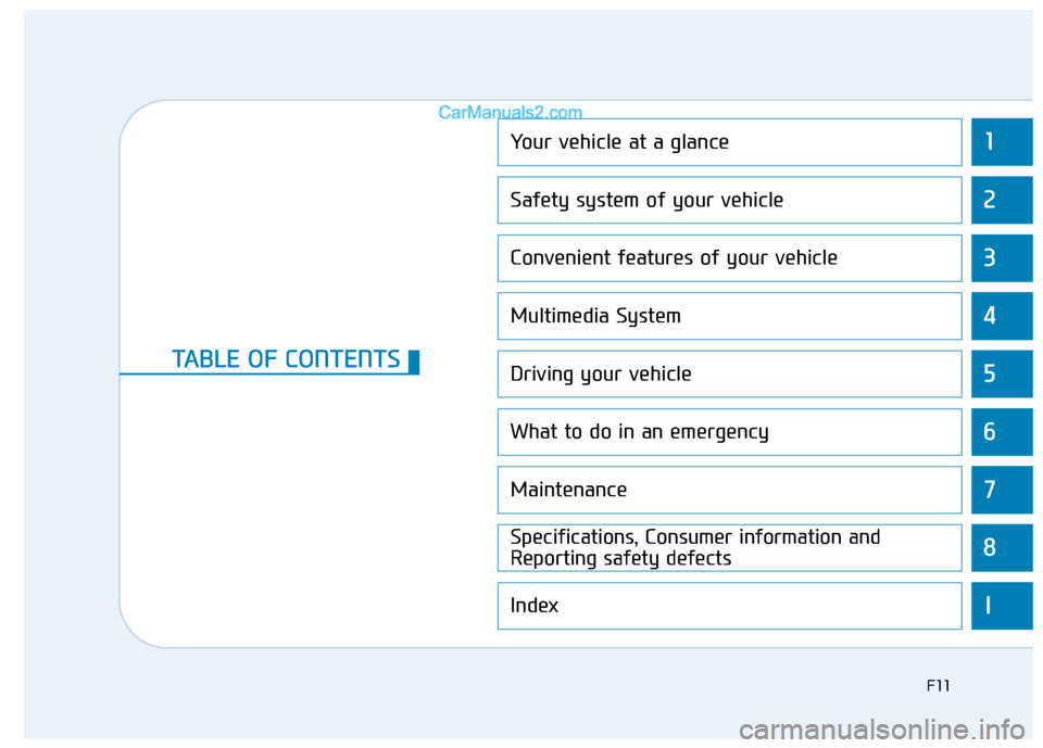 Hyundai Elantra 2018  Owners Manual 1
2
3
4
5
6
7
8
I
Your vehicle at a glance
Safety system of your vehicle
Convenient features of your vehicle
Multimedia System
Driving your vehicle
What to do in an emergency
Maintenance
Specification