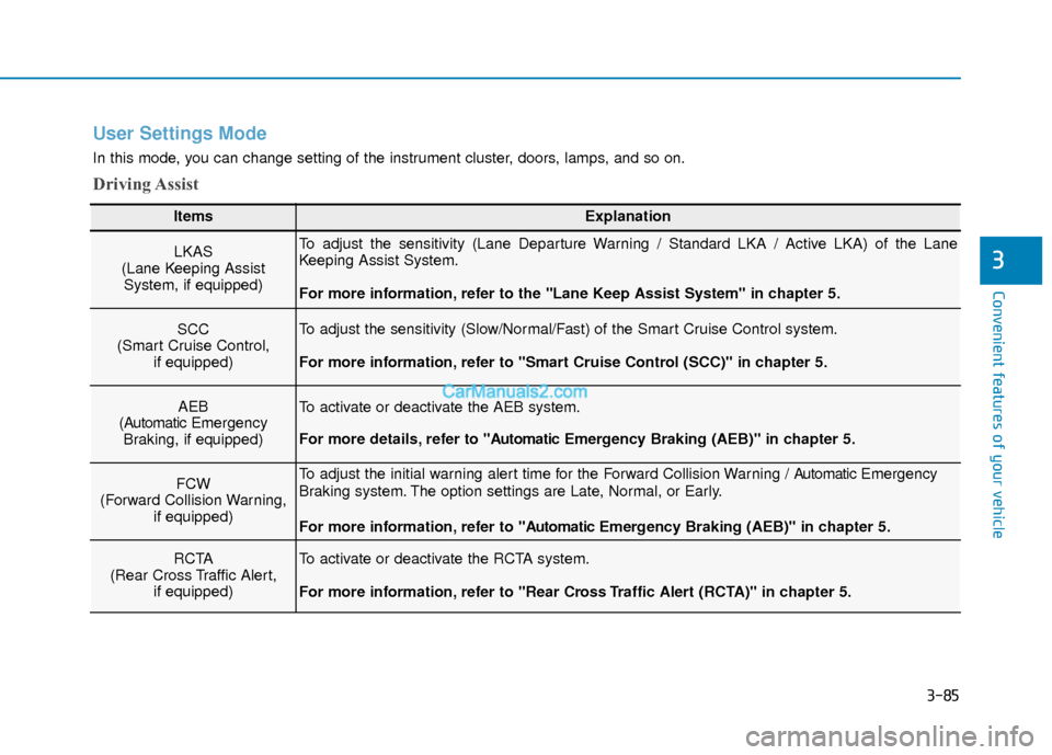 Hyundai Elantra 2018  Owners Manual 3-85
Convenient features of your vehicle
3
User Settings Mode
In this mode, you can change setting of the instrument cluster, doors, lamps, and so on.
Driving Assist
ItemsExplanation
LKAS
(Lane Keepin