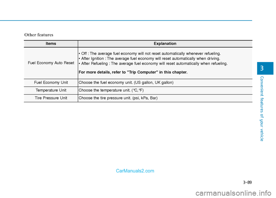 Hyundai Elantra 2018  Owners Manual 3-89
Convenient features of your vehicle
3
ItemsExplanation
Fuel Economy Auto Reset
 The average fuel economy will not reset automatically whenever refueling.
 The average fuel economy will reset auto