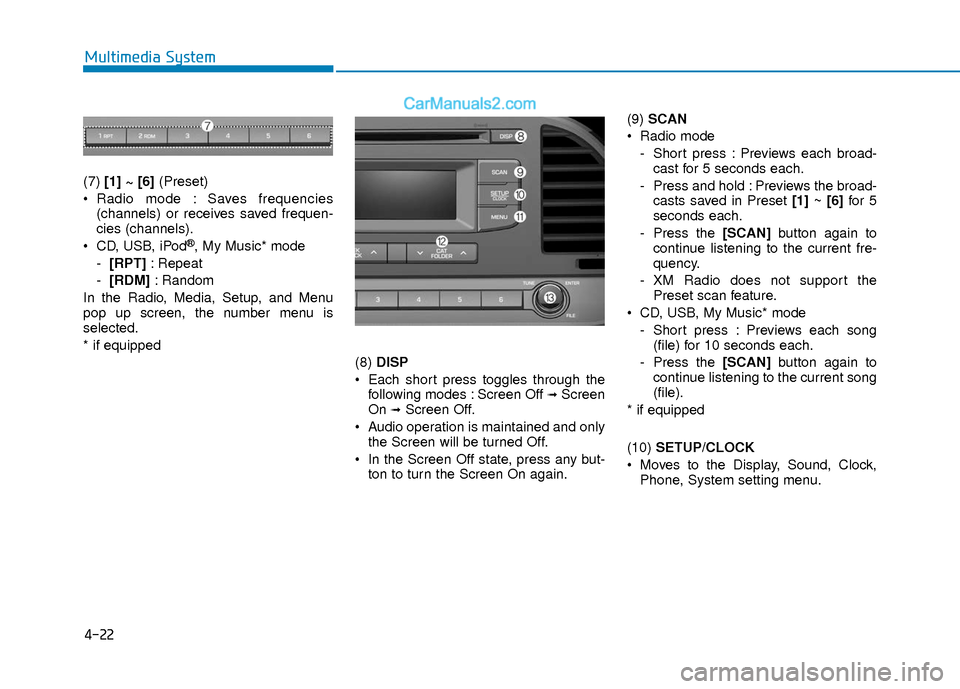 Hyundai Elantra 2018  Owners Manual 4-22
Multimedia System
(7) [1] ~ [6] (Preset)
 Radio mode : Saves frequencies (channels) or receives saved frequen-
cies (channels).
 CD, USB, iPod
®, My Music* mode
- [RPT] : Repeat
- [RDM] : Random