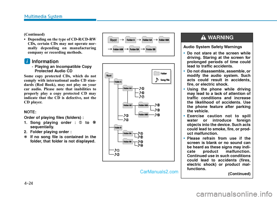 Hyundai Elantra 2018  Owners Manual 4-24
Multimedia System
(Continued)
• Depending on the type of CD-R/CD-RWCDs, certain CDs may not operate nor-
mally depending on manufacturing
company or recording methods.
Information
- Playing an 