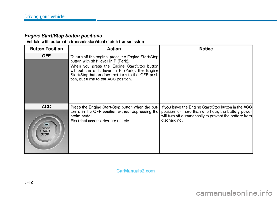 Hyundai Elantra 2018  Owners Manual 5-12
Driving your vehicle
Engine Start/Stop button positions 
- Vehicle with automatic transmission/dual clutch transmission
Button PositionAction Notice
OFFTo turn off the engine, press the Engine St