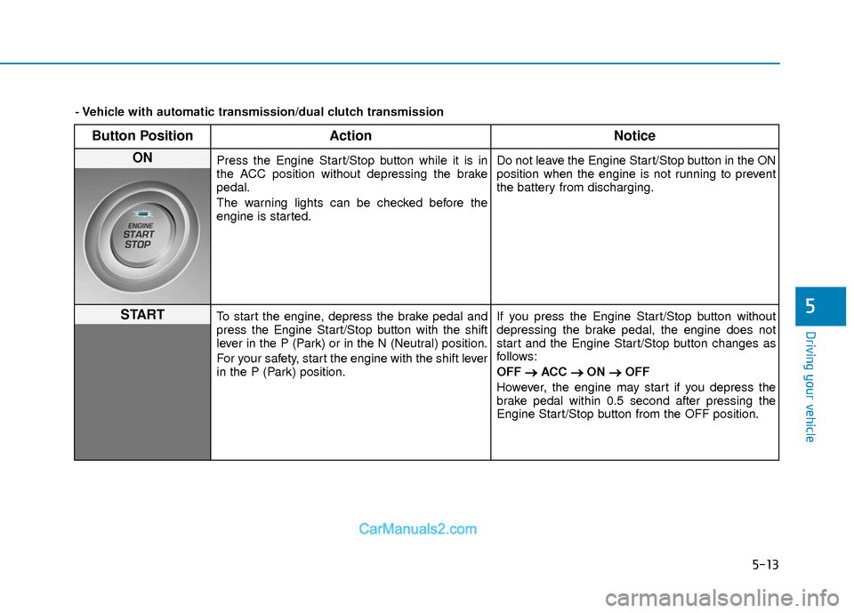 Hyundai Elantra 2018  Owners Manual 5-13
Driving your vehicle
5
Button PositionAction Notice
ON Press the Engine Start/Stop button while it is in
the ACC position without depressing the brake
pedal.
The warning lights can be checked bef