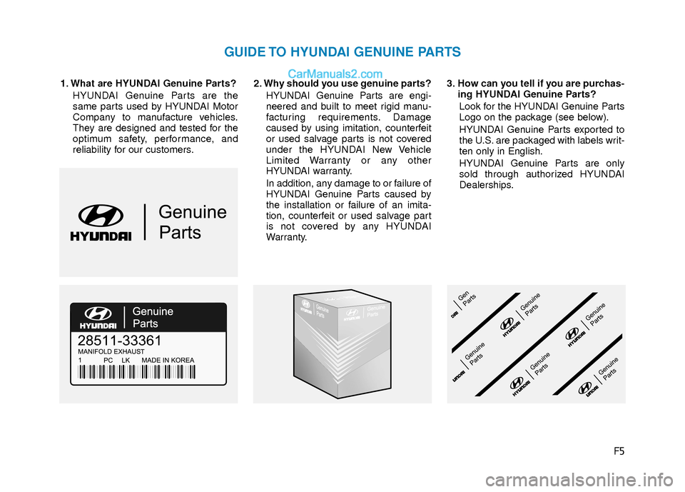 Hyundai Elantra 2018  Owners Manual F5
1. What are HYUNDAI Genuine Parts?
HYUNDAI Genuine Parts are the
same parts used by HYUNDAI Motor
Company to manufacture vehicles.
They are designed and tested for the
optimum safety, performance, 