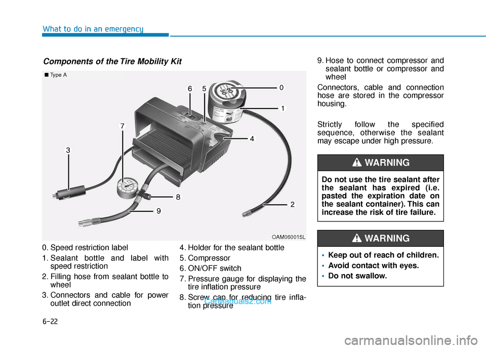 Hyundai Elantra 2018  Owners Manual 6-22
What to do in an emergency
0. Speed restriction label
1. Sealant bottle and label with speed restriction
2. Filling hose from sealant bottle to wheel
3. Connectors and cable for power outlet dire