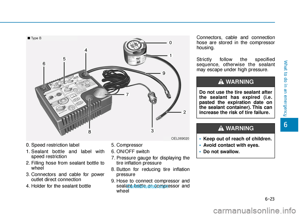 Hyundai Elantra 2018 Owners Manual 6-23
What to do in an emergency
6
0. Speed restriction label
1. Sealant bottle and label withspeed restriction
2. Filling hose from sealant bottle to wheel
3. Connectors and cable for power outlet dir Hyundai Elantra 2018 Owners Manual 6-23
What to do in an emergency
6
0. Speed restriction label
1. Sealant bottle and label withspeed restriction
2. Filling hose from sealant bottle to wheel
3. Connectors and cable for power outlet dir