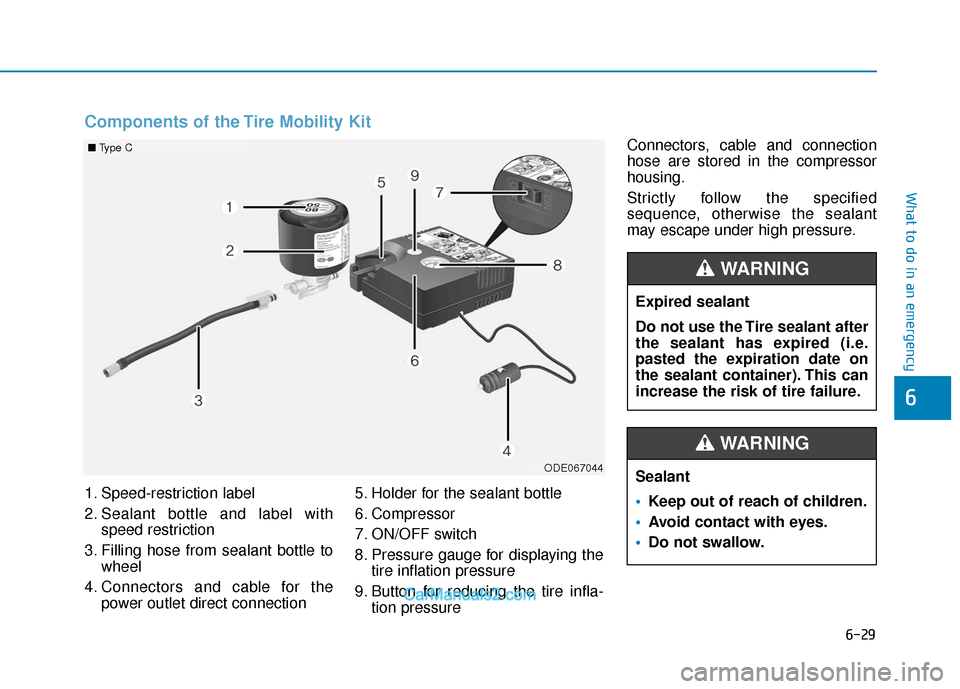 Hyundai Elantra 2018 Owners Manual 6-29
What to do in an emergency
6
Connectors, cable and connection
hose are stored in the compressor
housing.
Strictly follow the specified
sequence, otherwise the sealant
may escape under high pressu Hyundai Elantra 2018 Owners Manual 6-29
What to do in an emergency
6
Connectors, cable and connection
hose are stored in the compressor
housing.
Strictly follow the specified
sequence, otherwise the sealant
may escape under high pressu