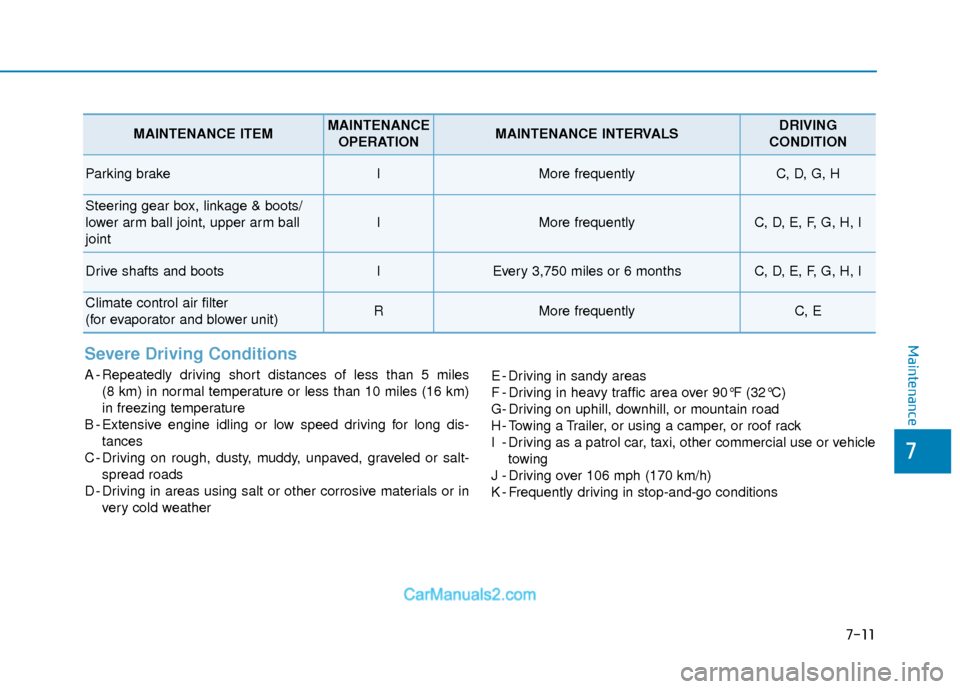 Hyundai Elantra 2018  Owners Manual 7-11
7
MaintenanceSevere Driving Conditions
A - Repeatedly driving short distances of less than 5 miles (8 km) in normal temperature or less than 10 miles (16 km)
in freezing temperature
B - Extensive