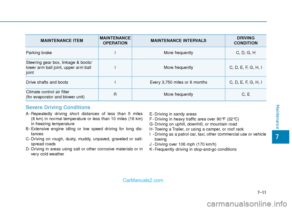 Hyundai Elantra 2018 Owners Guide 7-11
7
MaintenanceSevere Driving Conditions
A - Repeatedly driving short distances of less than 5 miles (8 km) in normal temperature or less than 10 miles (16 km)
in freezing temperature
B - Extensive