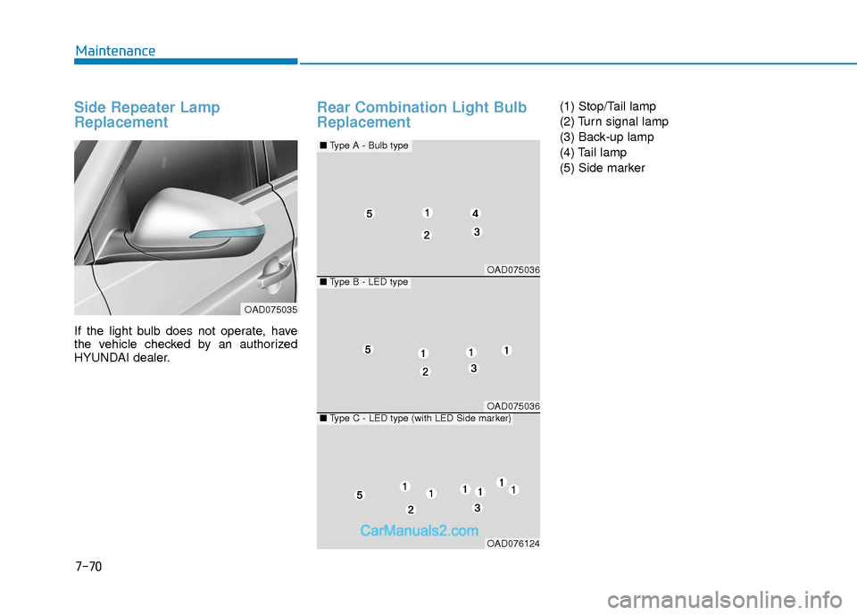 Hyundai Elantra 2018 Owners Manual 7-70
Maintenance
Side Repeater Lamp
Replacement
If the light bulb does not operate, have
the vehicle checked by an authorized
HYUNDAI dealer.
Rear Combination Light Bulb
Replacement (1) Stop/Tail lamp Hyundai Elantra 2018 Owners Manual 7-70
Maintenance
Side Repeater Lamp
Replacement
If the light bulb does not operate, have
the vehicle checked by an authorized
HYUNDAI dealer.
Rear Combination Light Bulb
Replacement (1) Stop/Tail lamp